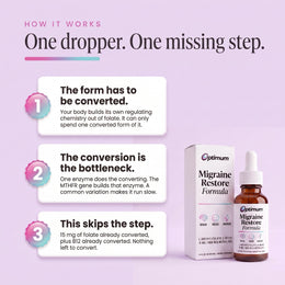 Optimum™ Migraine Restore Formula