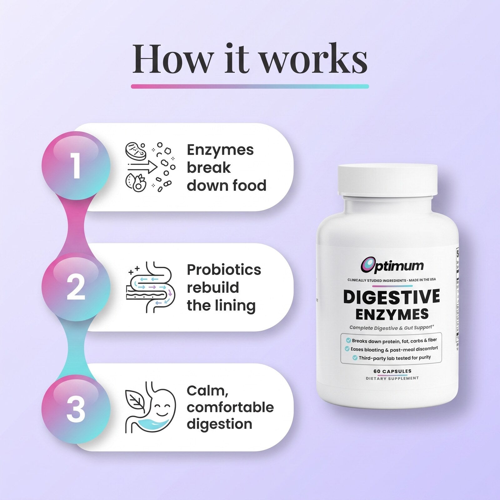 How Optimum Digestive Enzymes works in three steps