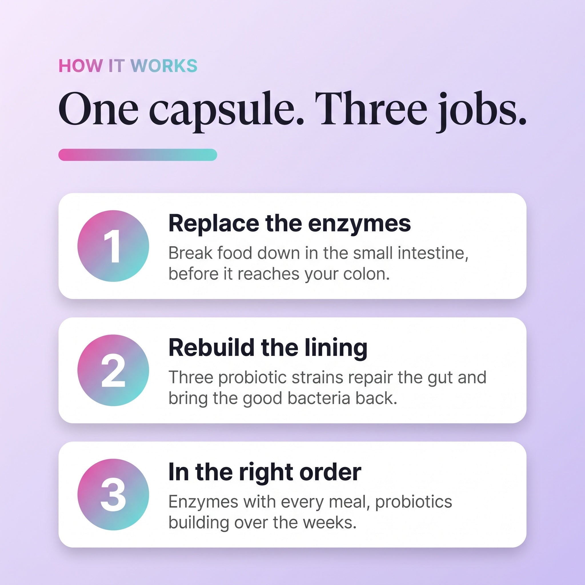 How Optimum Digestive Enzymes works in three steps