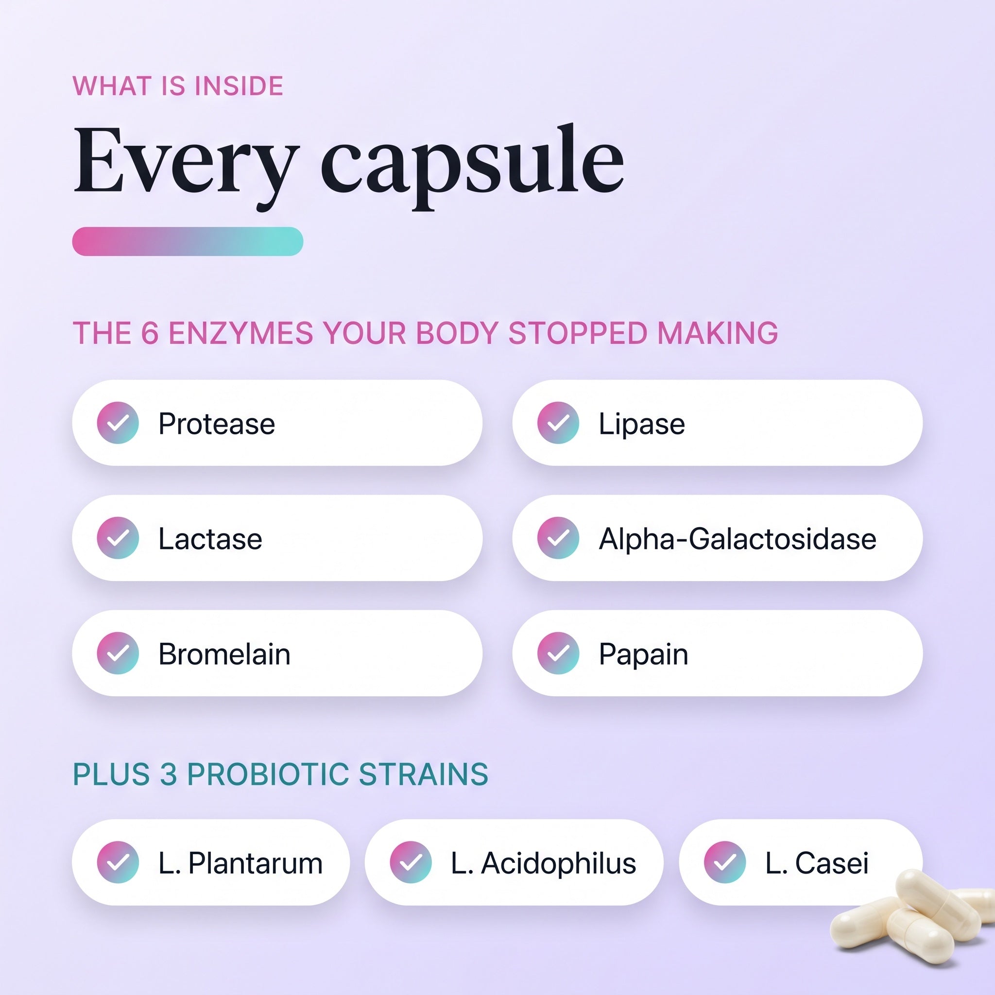 What is inside every Optimum Digestive Enzymes capsule