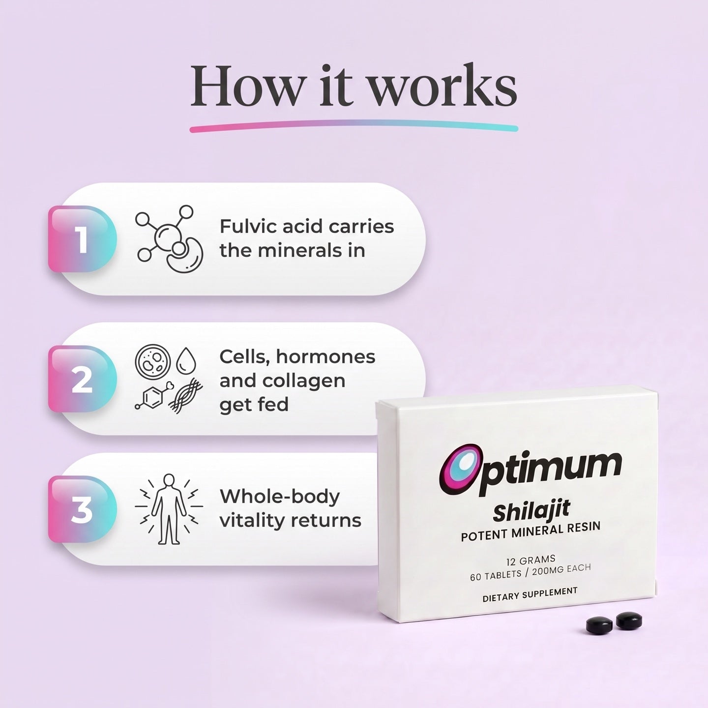 How Optimum Shilajit works: restores estrogen signaling so bones rebuild
