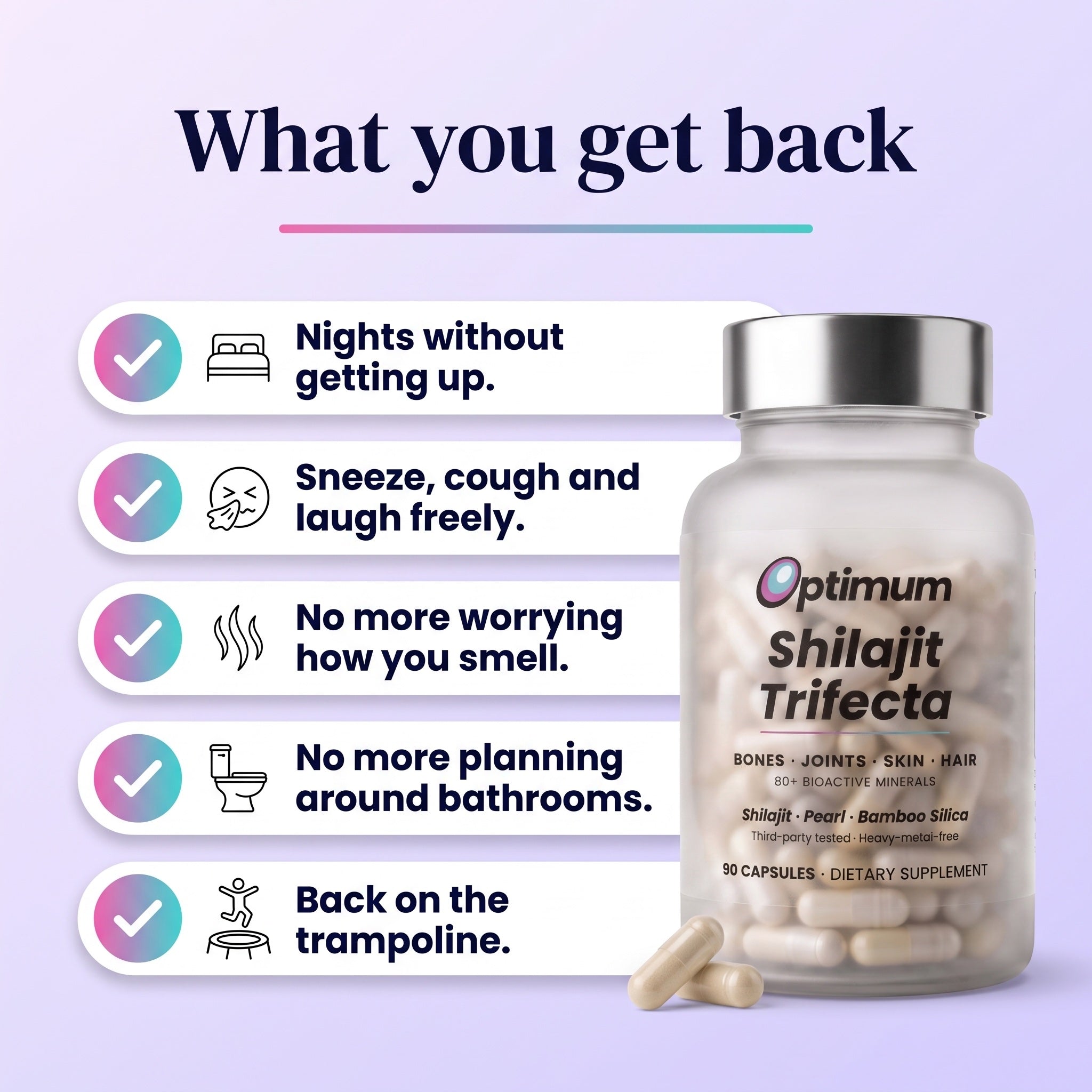 What you get back on the Bladder Restore Trifecta