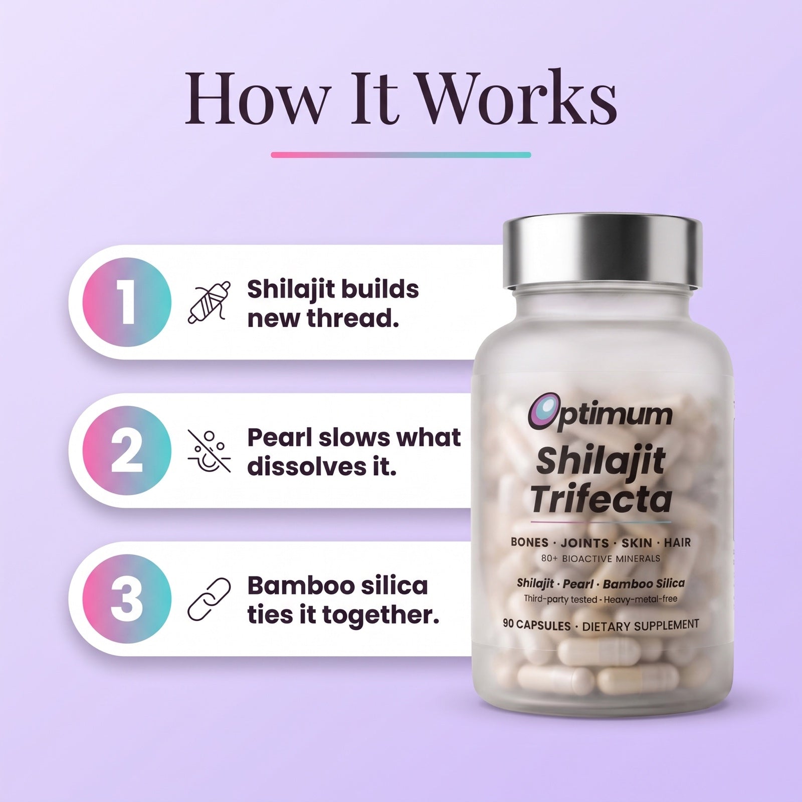 How the Bladder Restore Trifecta works, 3 ingredients 3 jobs