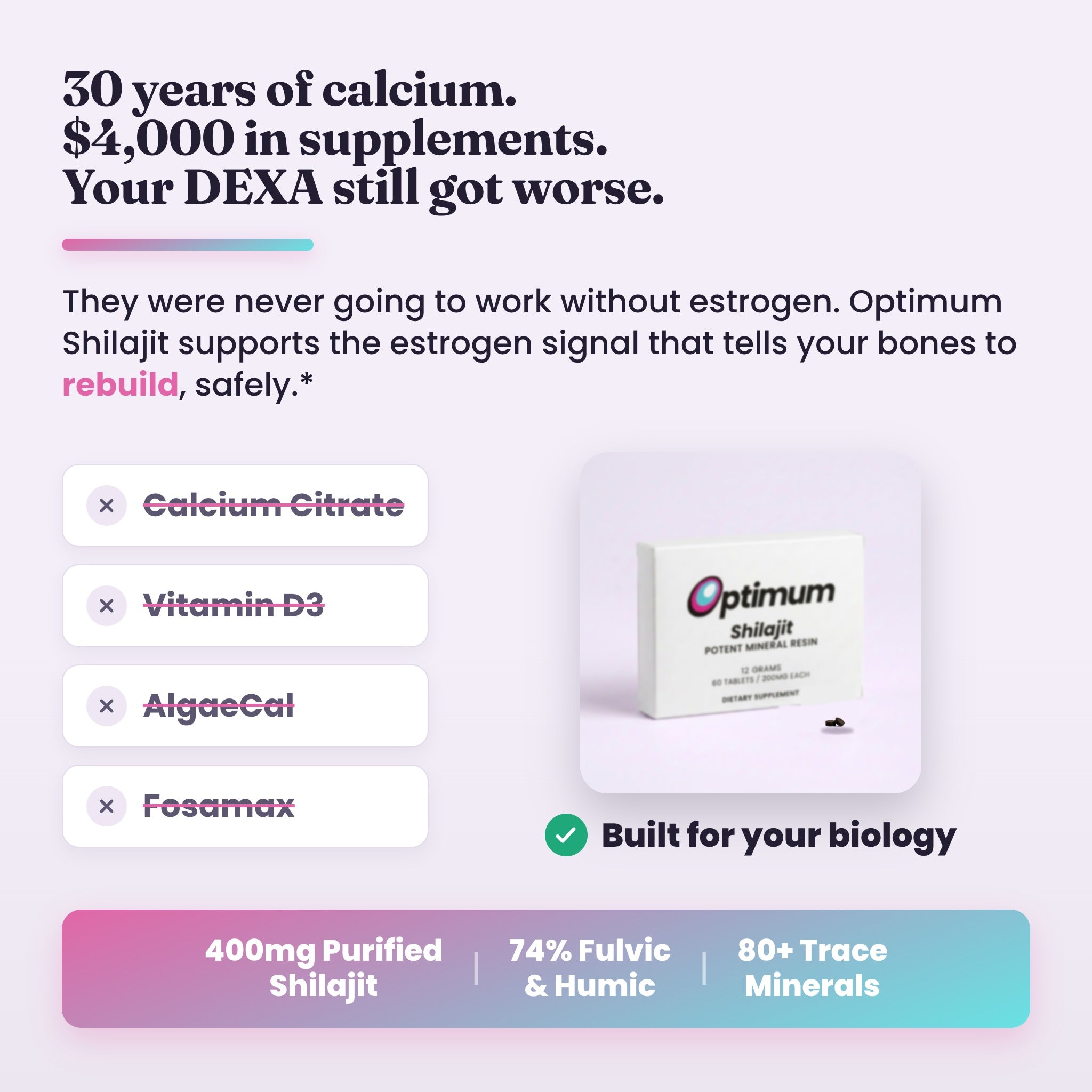30 years of calcium did not work without estrogen, Optimum rebuilds bone