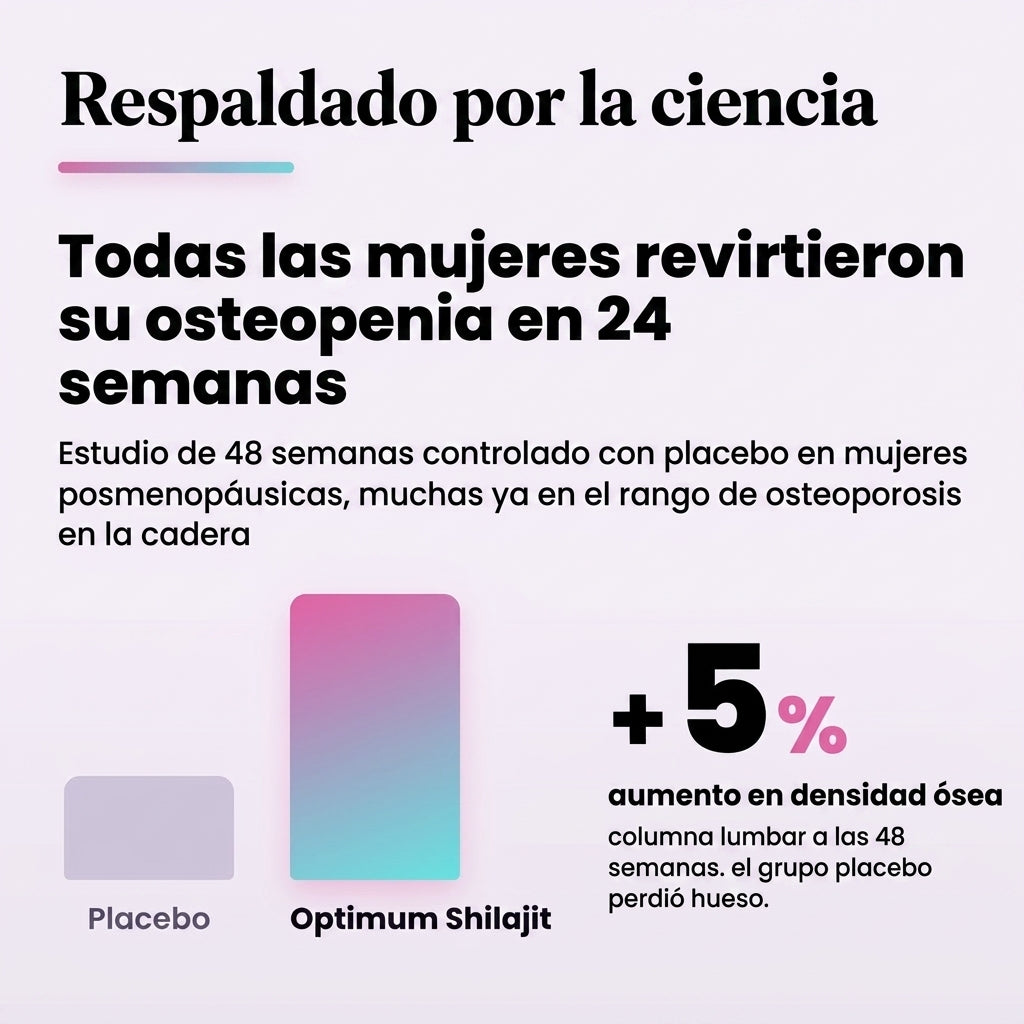 Respaldado por la ciencia, apoyo óseo comprobado