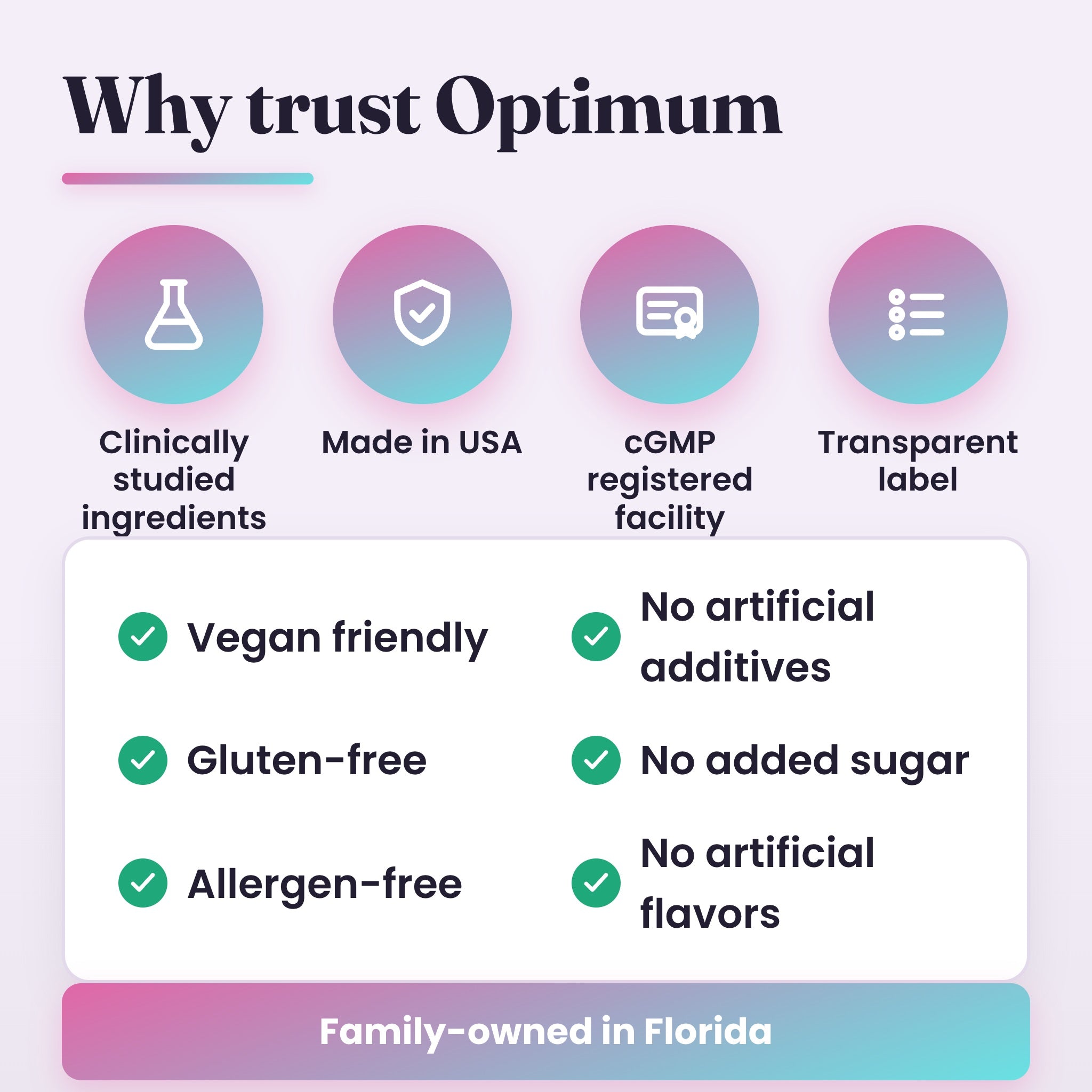 Why trust Optimum, quality badges
