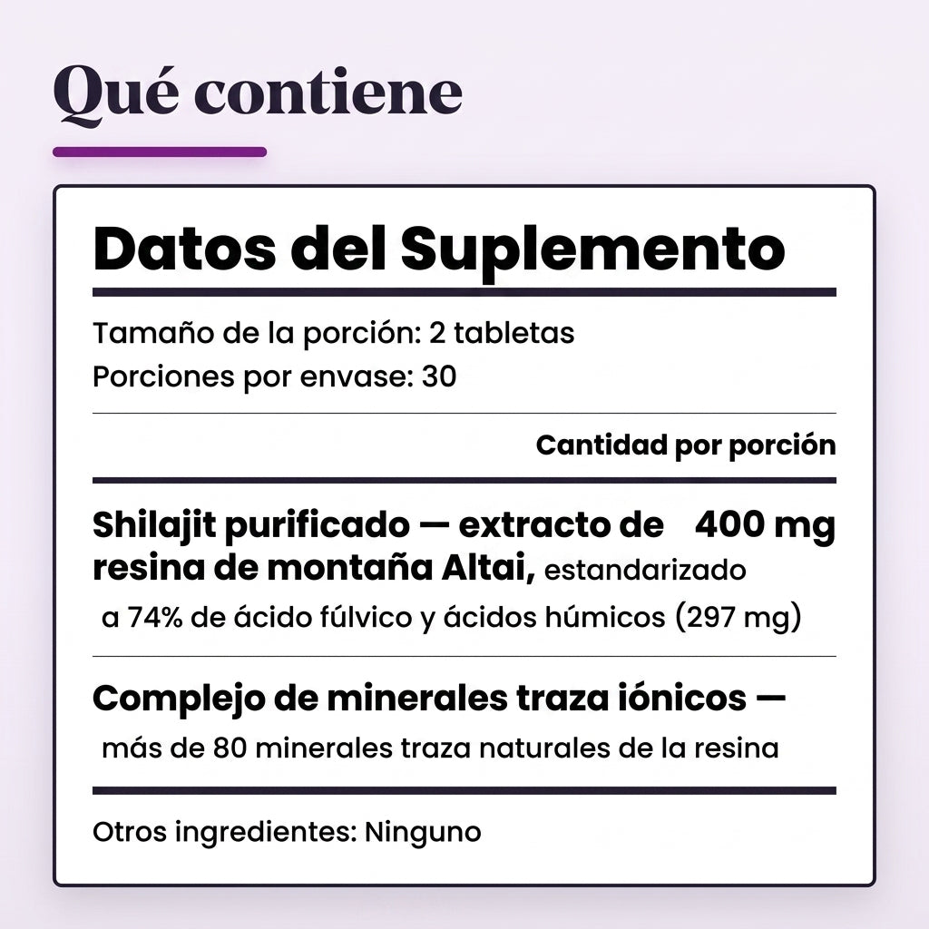 Panel de información nutricional de Optimum Shilajit