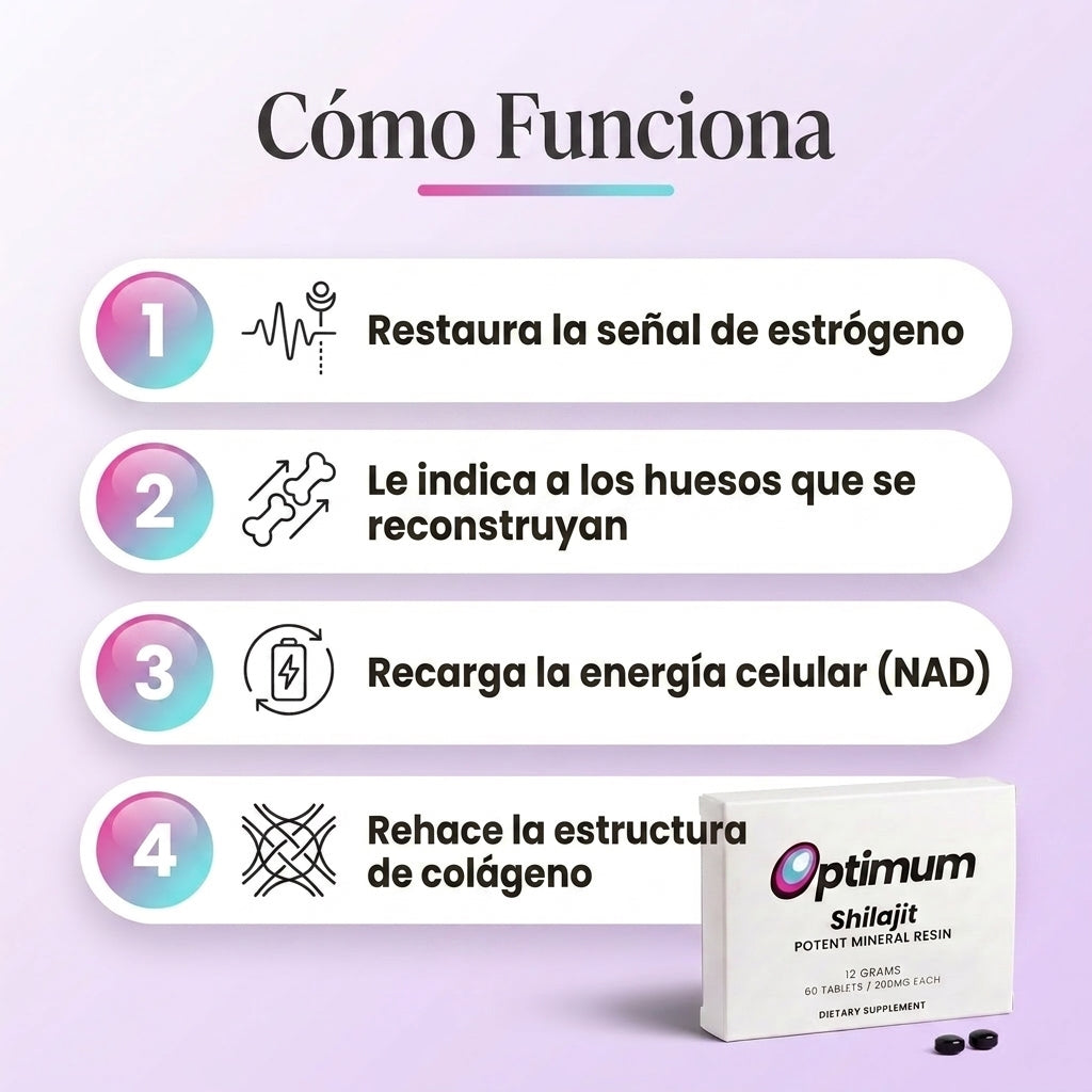 Cómo funciona Optimum Shilajit: vuelve a encender la señal de estrógeno, le indica a los huesos que se reconstruyan, recarga la energía celular, rehace la estructura de colágeno