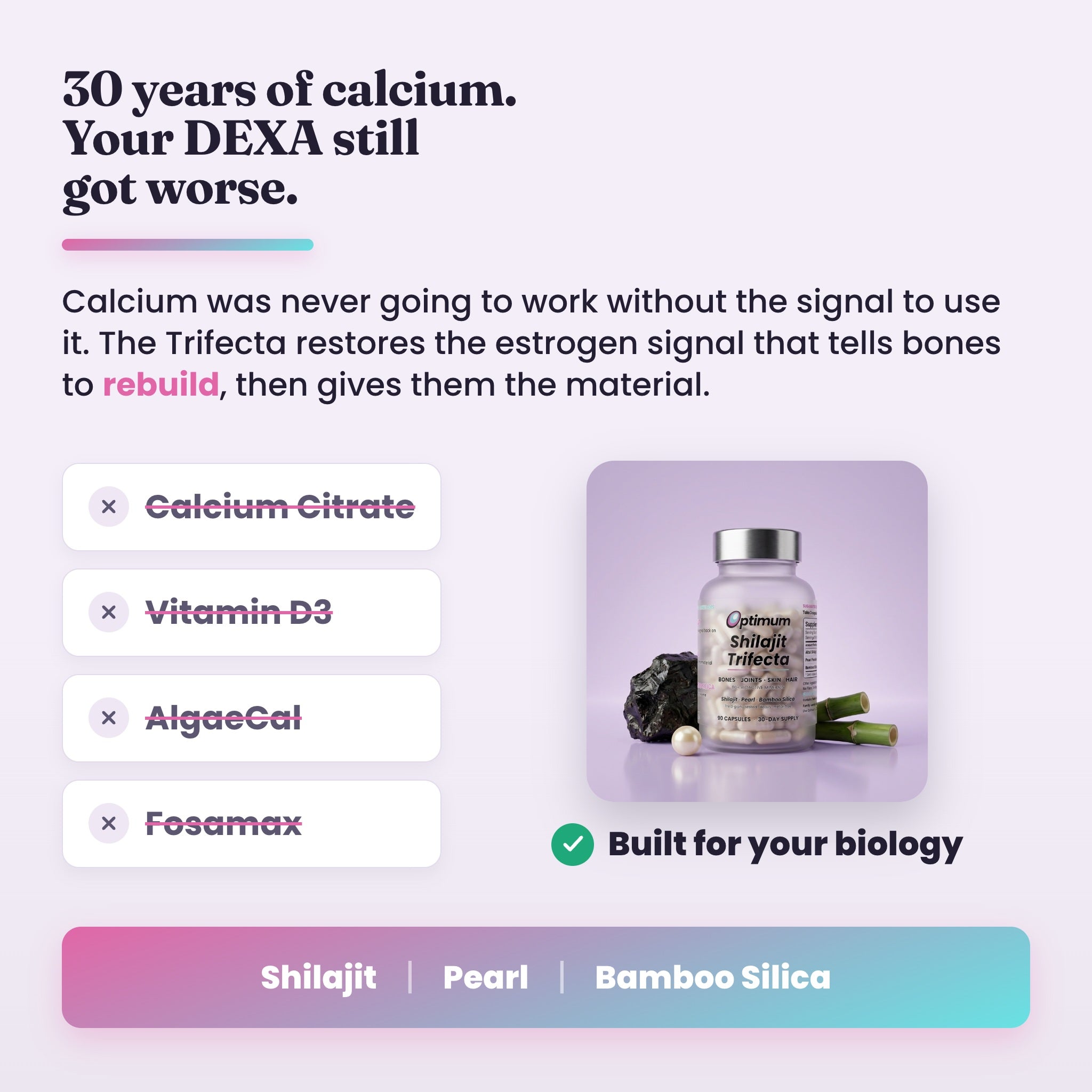 Why calcium alone did not work without estrogen signaling