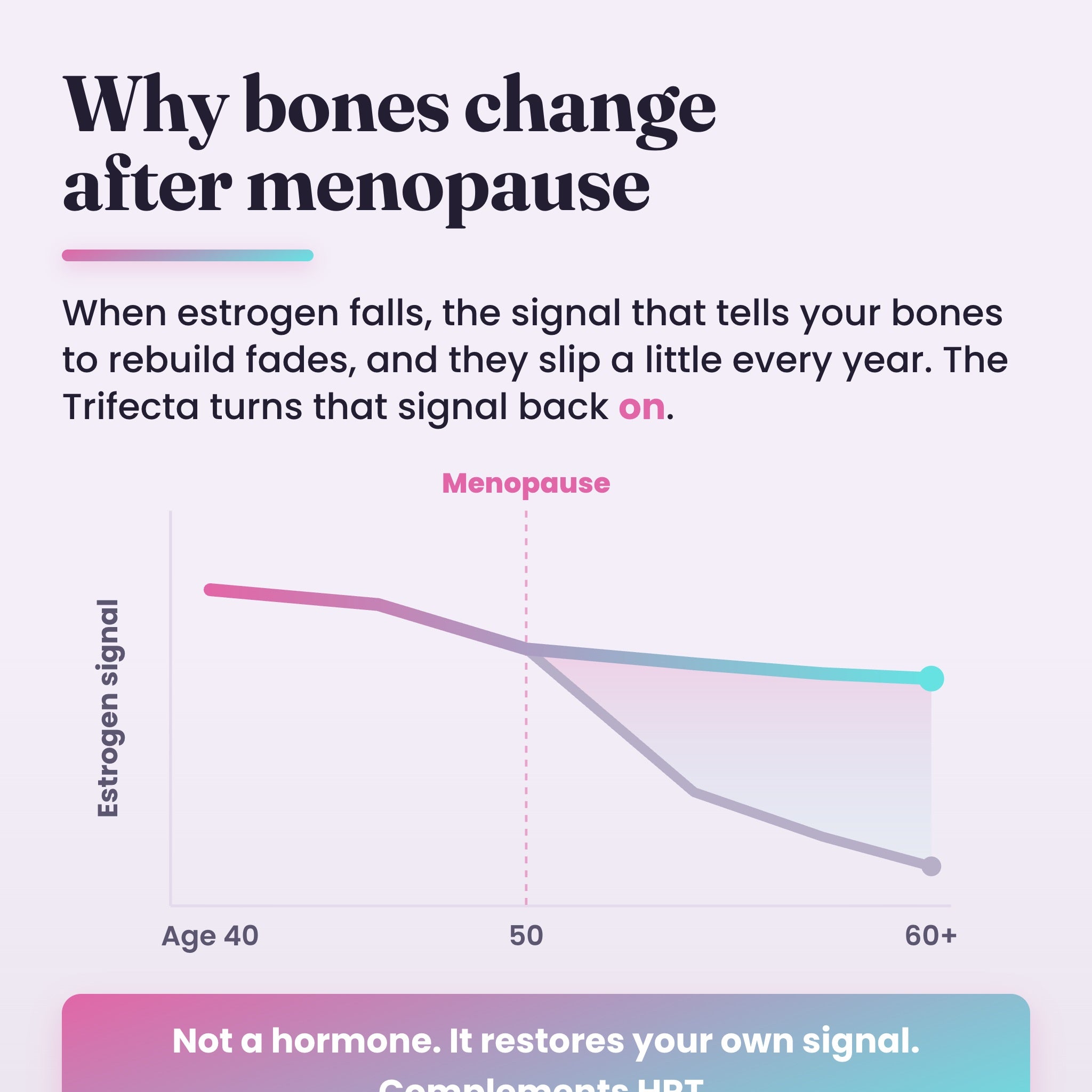 How the Bone Restore Trifecta helps rebuild bone