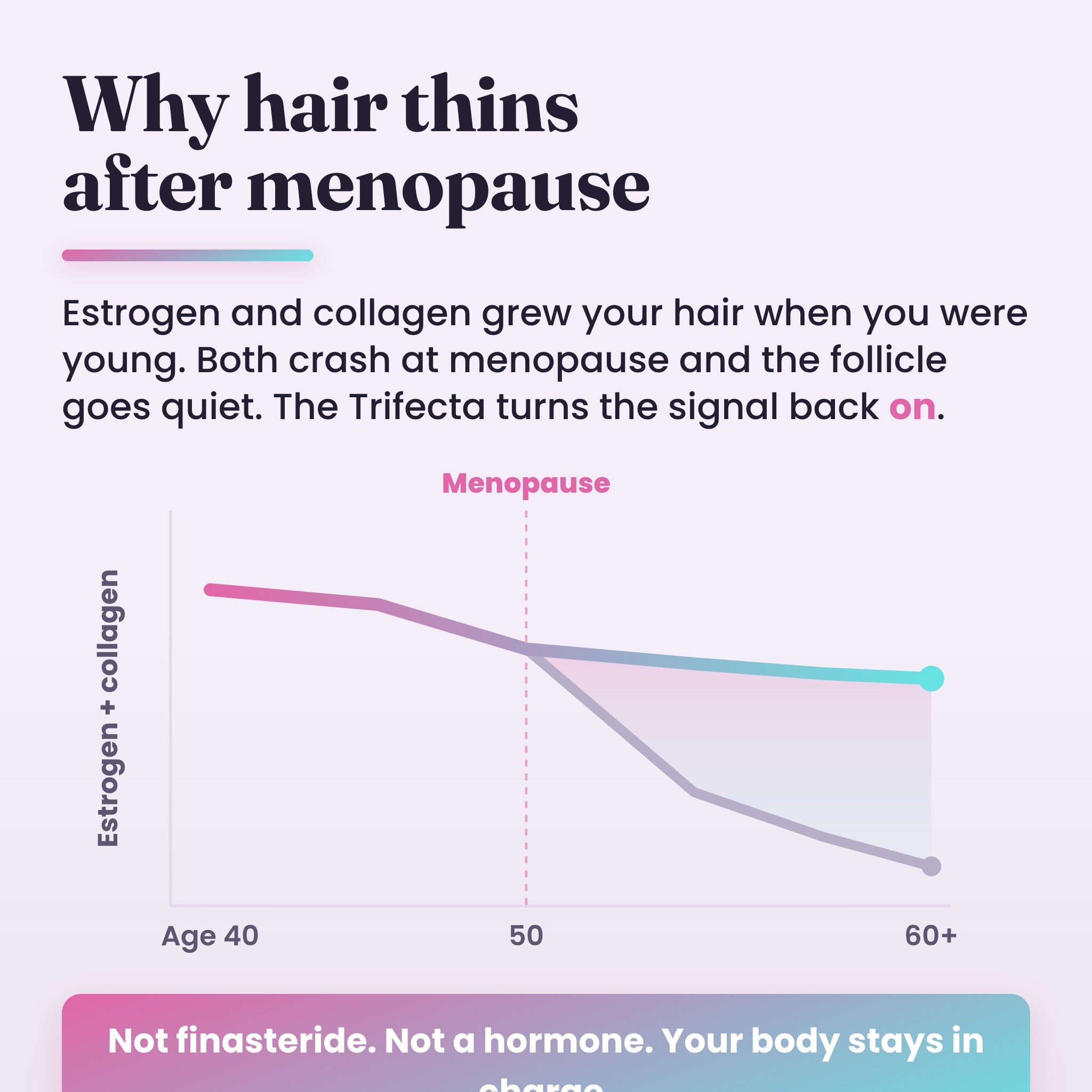 How the Trifecta helps hair grow in thick and strong