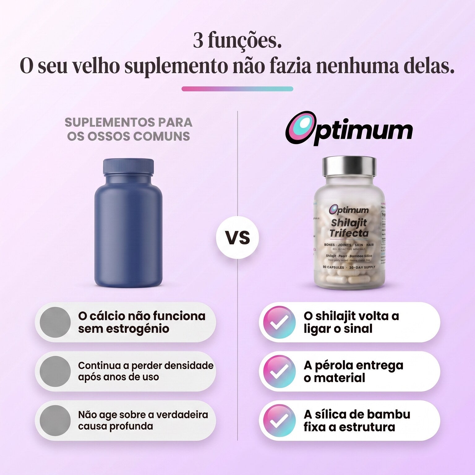 Bone Restore Trifecta comparado com os suplementos para os ossos comuns, 3 funções que o seu velho suplemento não fazia