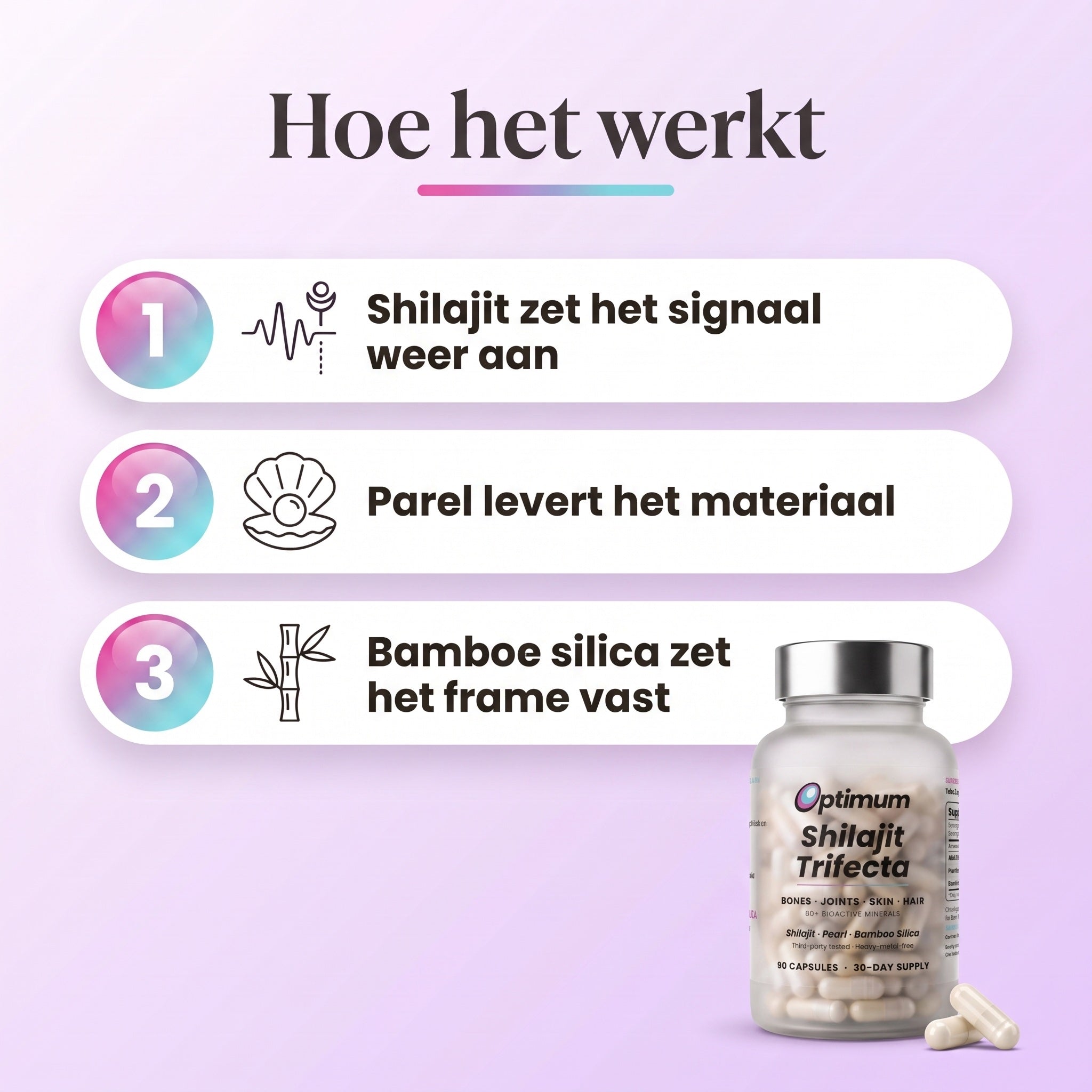 Hoe de Bone Restore Trifecta werkt, 3 ingrediënten 3 taken