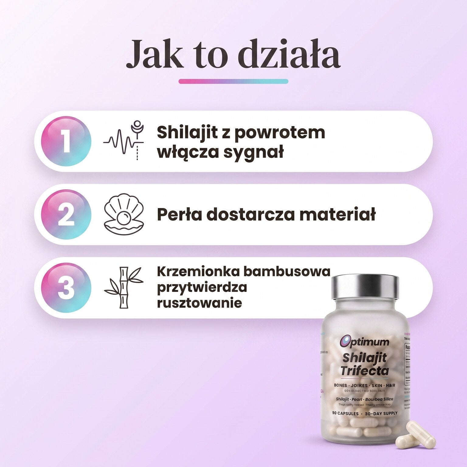 Jak działa Bone Restore Trifecta, 3 składniki 3 zadania