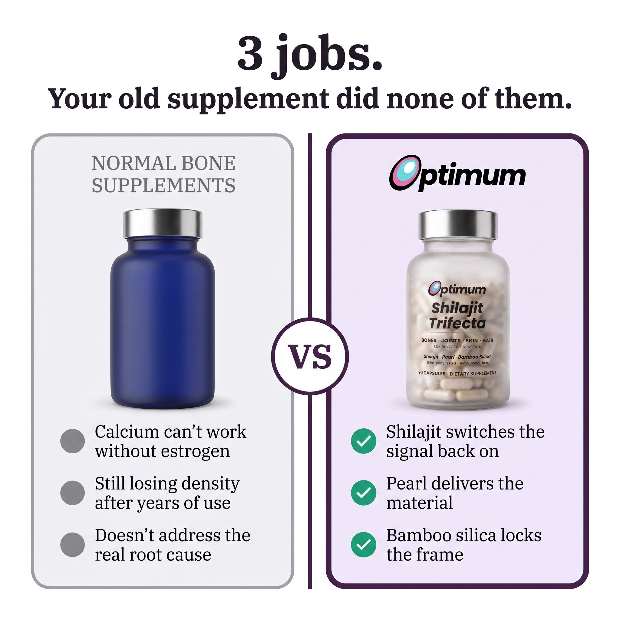Normal bone supplements compared with the Optimum Shilajit Trifecta