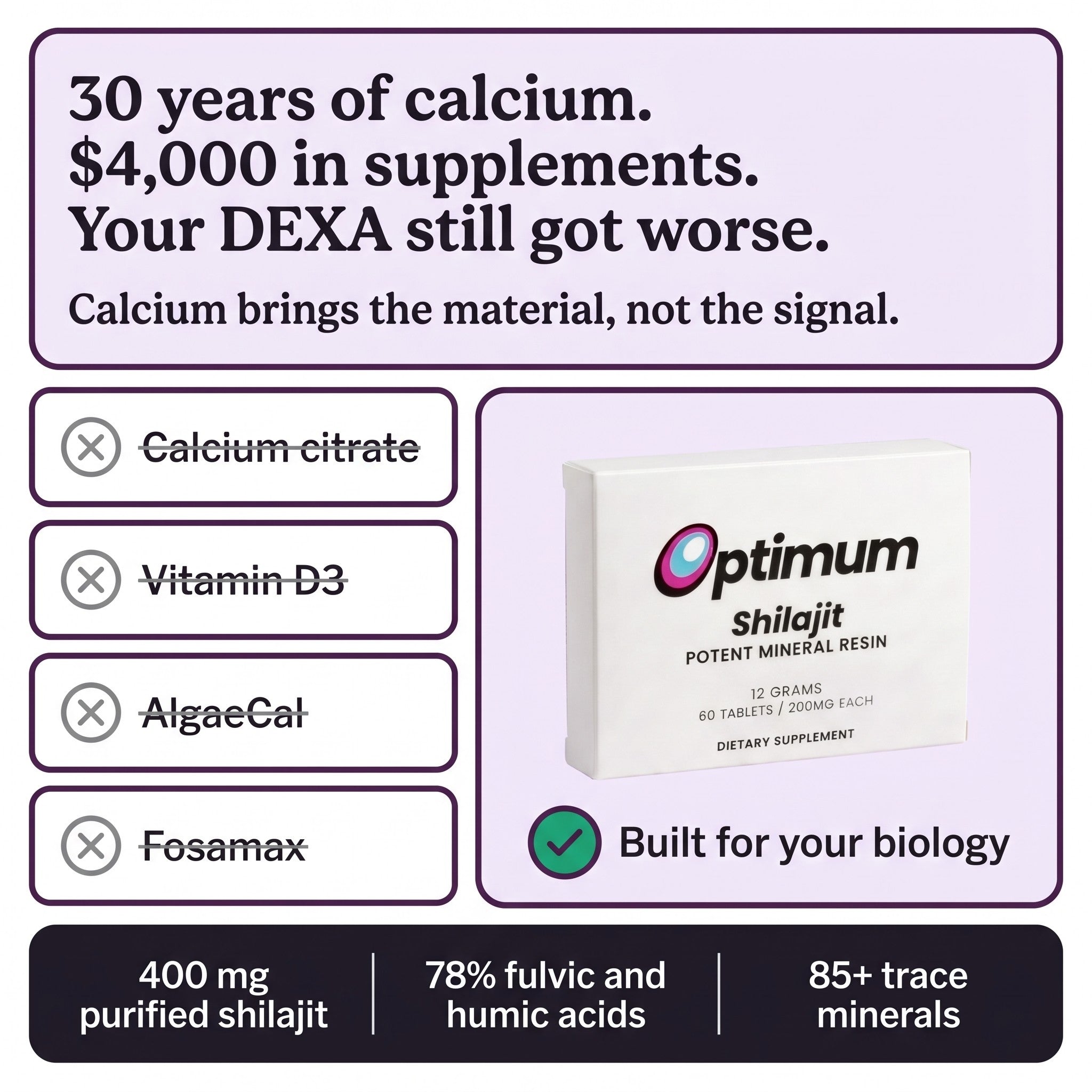 30 years of calcium and the DEXA still got worse, calcium brings the material, not the signal
