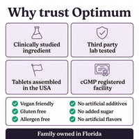 Why trust Optimum, third party lab tested, tablets assembled in the USA, cGMP registered facility, family owned in Florida