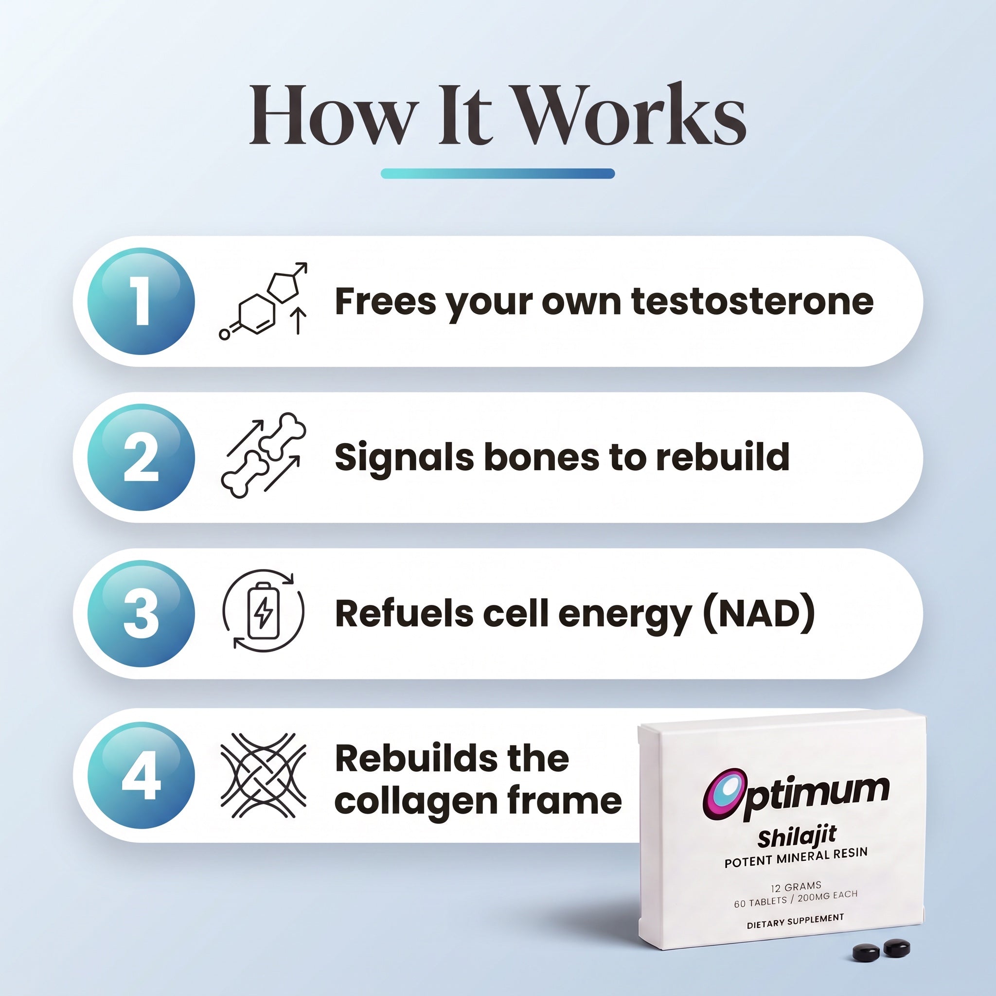 How it works, freeing your own testosterone to rebuild bone