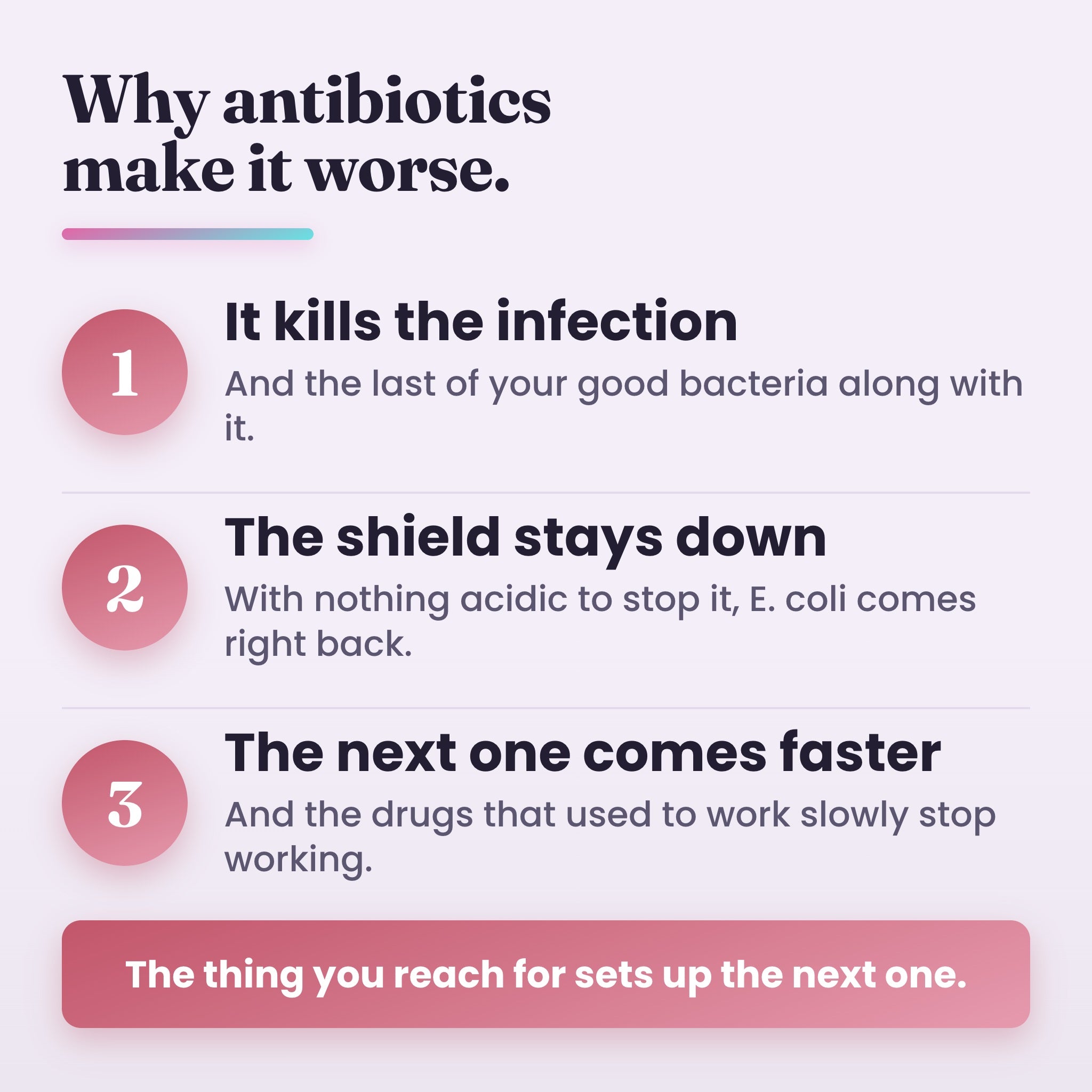 You have tried antibiotics, cranberry and the rest